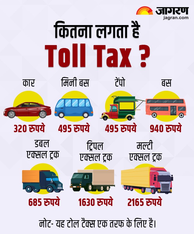 Mumbai-Pune Expressway